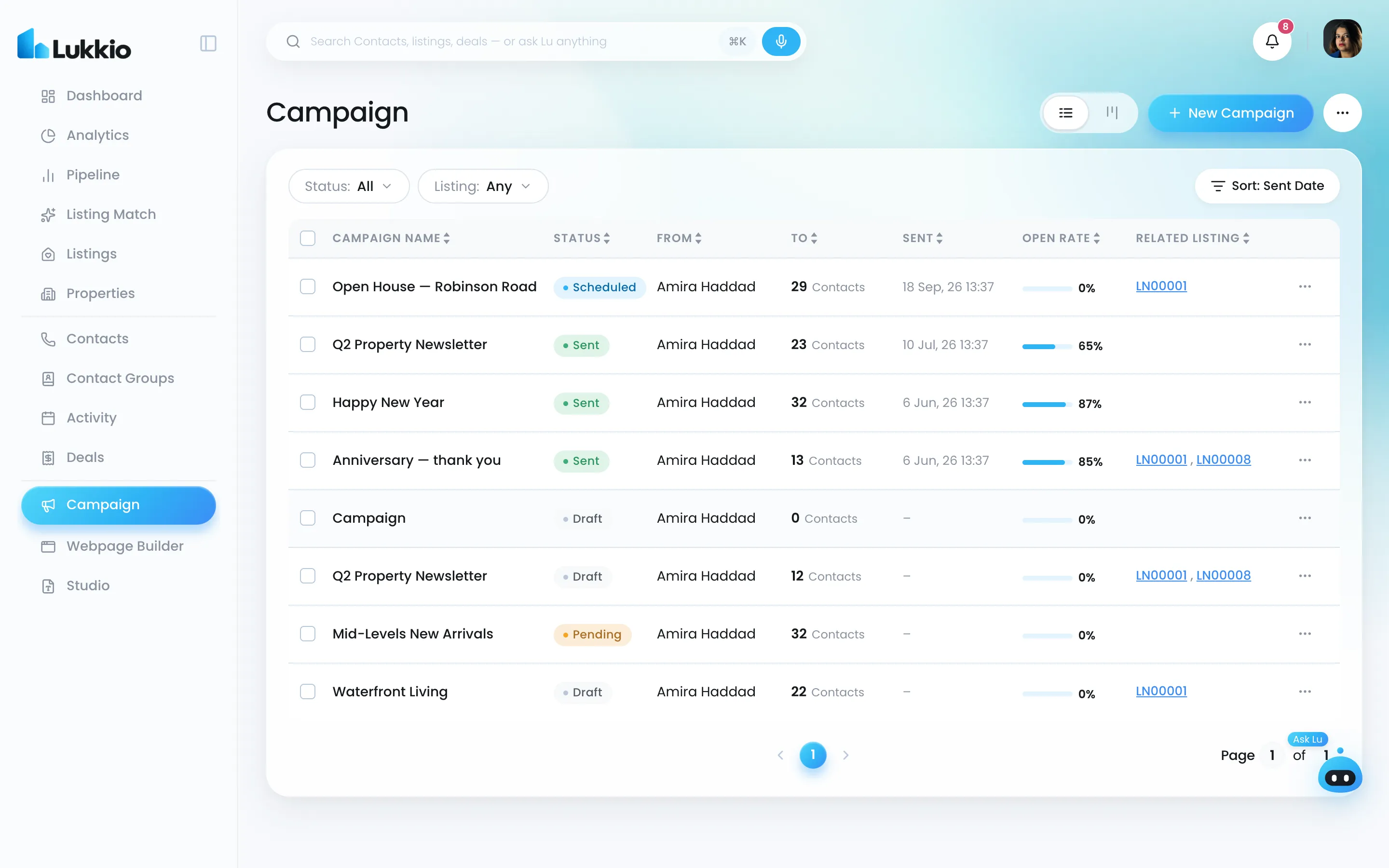 The campaign list with status, sender, recipients, sent date and open rate