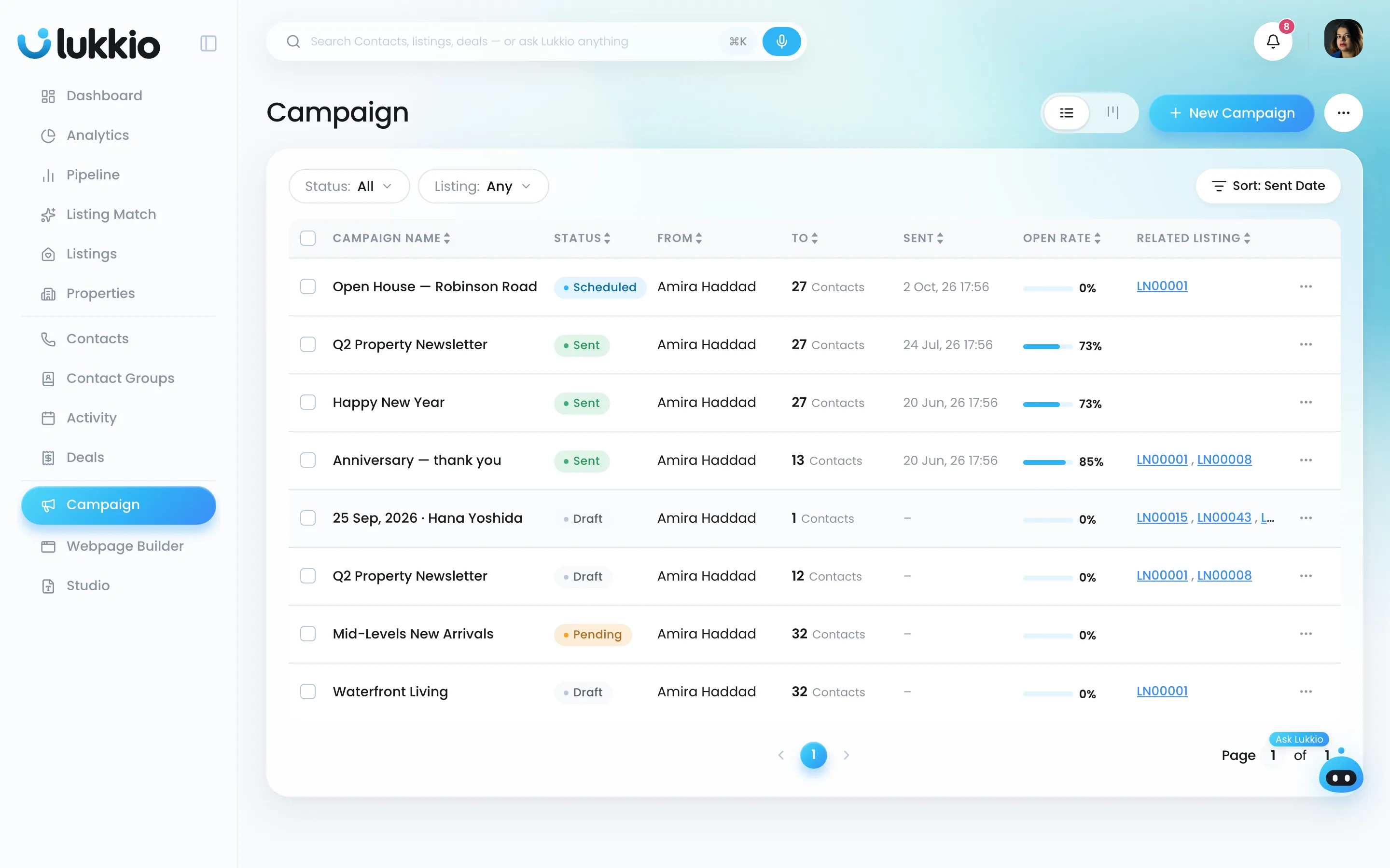 The campaign list with status, sender, recipients, sent date and open rate