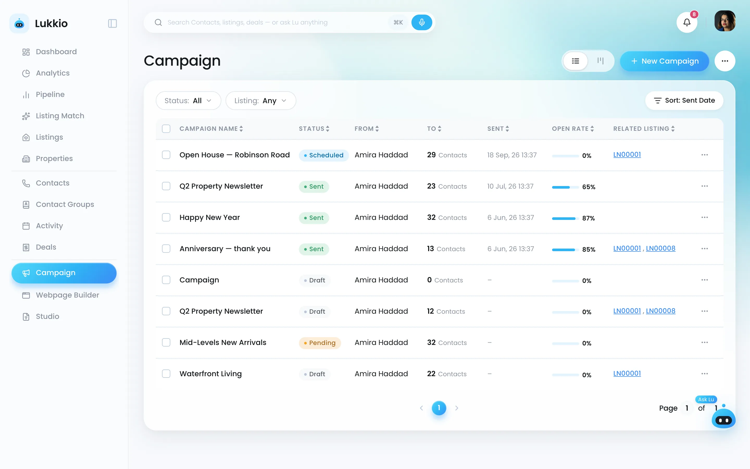 The campaign list with status, sender, recipients, sent date and open rate