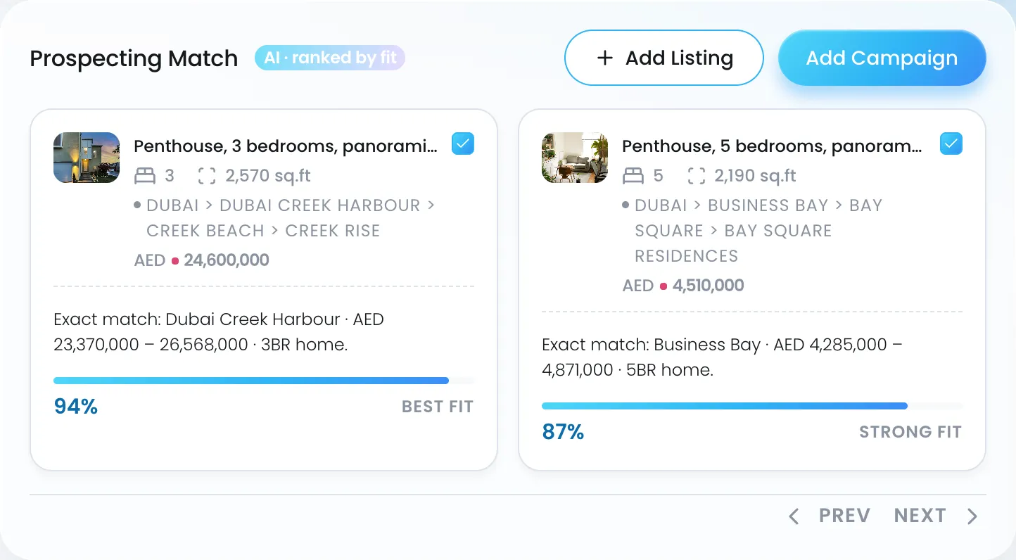 Two listings scored against a buyer: 94 percent best fit and 87 percent strong fit