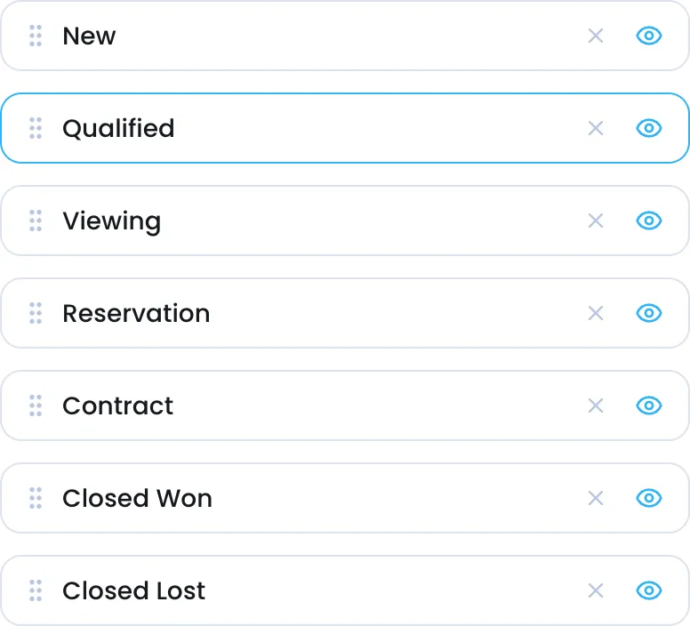 The stage list: New, Qualified, Viewing, Reservation, Contract, Closed Won, Closed Lost
